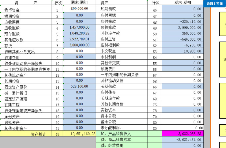 财务报表模板（自动生成现金流量表)