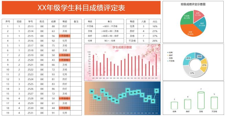 学生成绩评定表