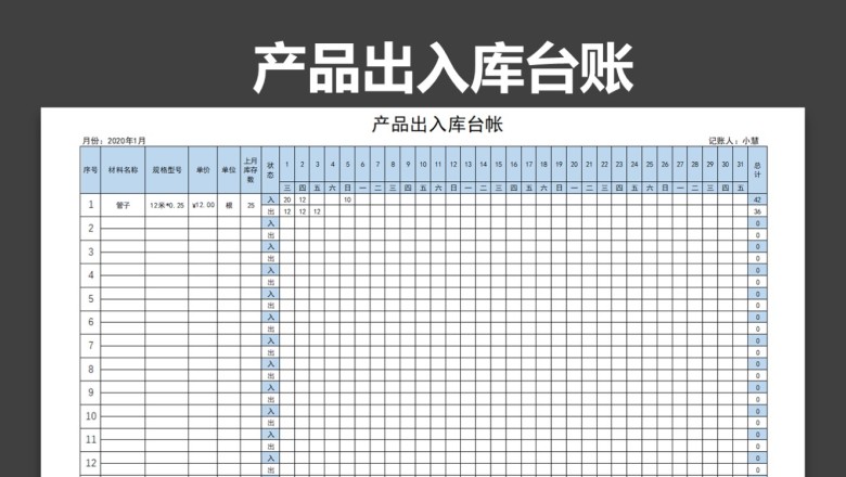 产品出入库台账