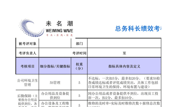 总务科长绩效考核表