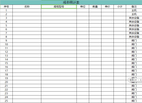 预算成本统计表