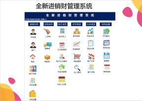 进销存财务一体多仓库管理系统