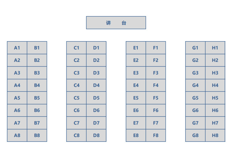座位表