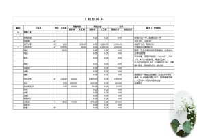 家庭装修预算电子表格