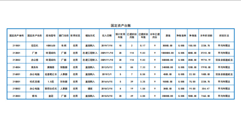 固定资产及折旧台账