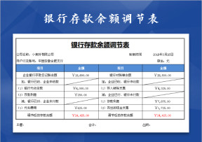 银行存款余额调节表