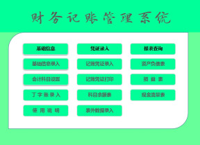 excel财务记账做账管理系统