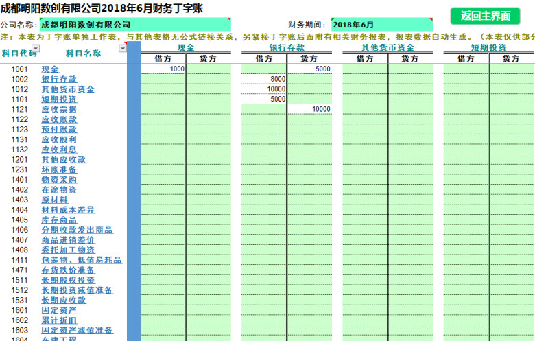 excel财务记账做账管理系统