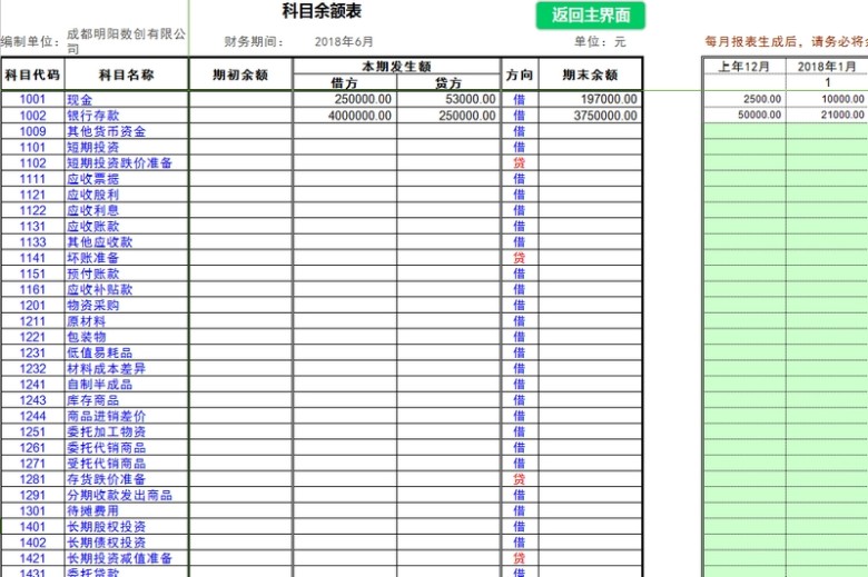 excel财务记账做账管理系统