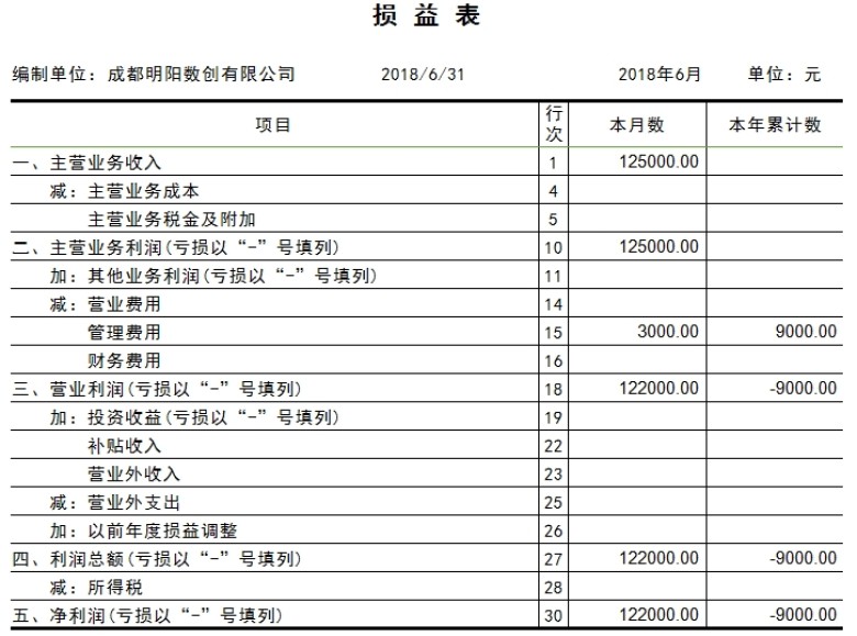 excel财务记账做账管理系统