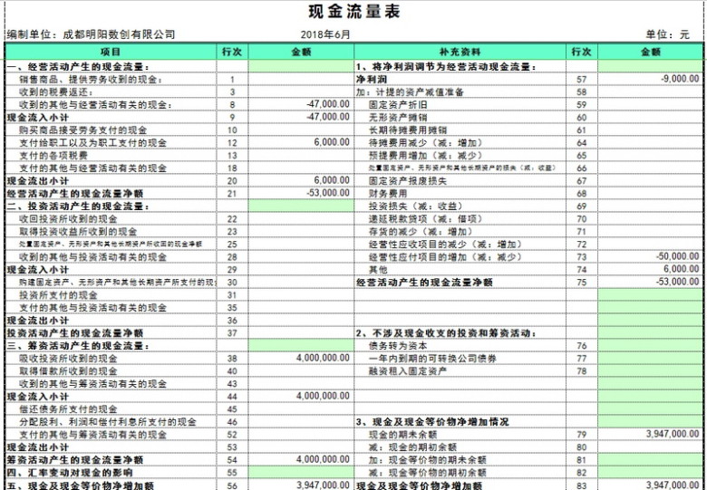 excel财务记账做账管理系统