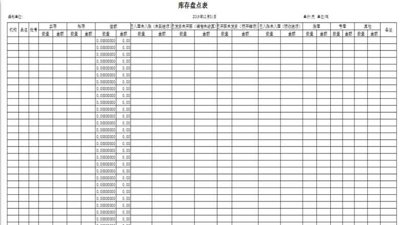 仓库存货盘点表（自动计算）
