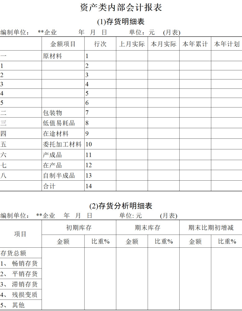 资产类内部会计报表