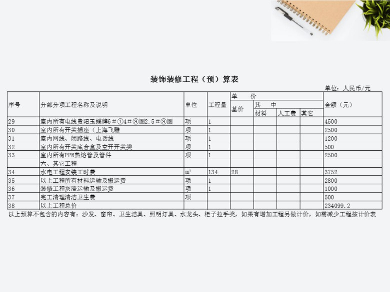 室内装饰装修工程预算表