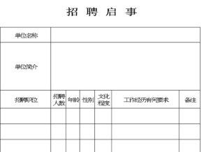 企业单位招聘表格