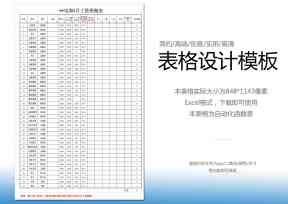 电商工资统计表