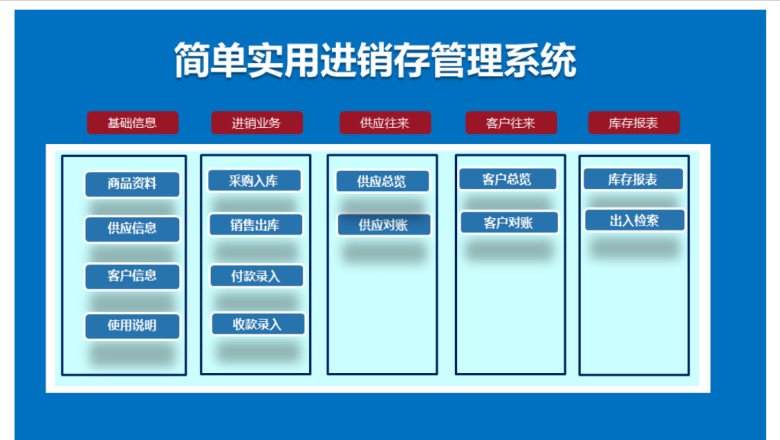 实用进销存管理系统-带批打单
