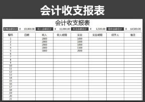 会计收支报表-自动汇总