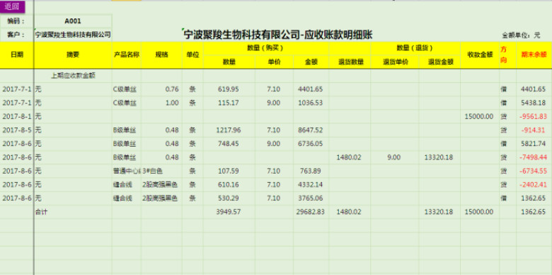 应收账款带发票管理(公式版)