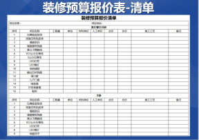 装修预算报价表