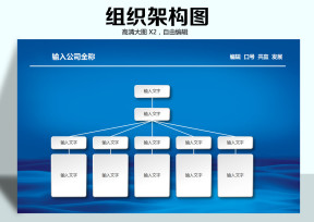 组织架构图（2份，立体感纸片，自由编辑）