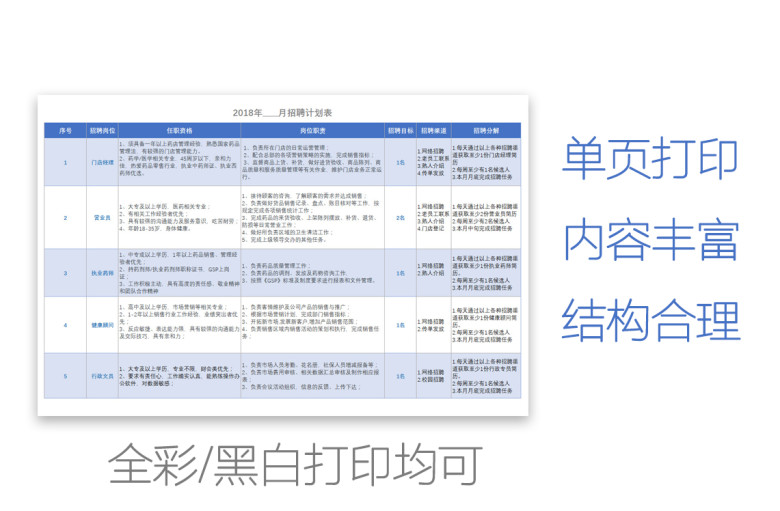 招聘登记表