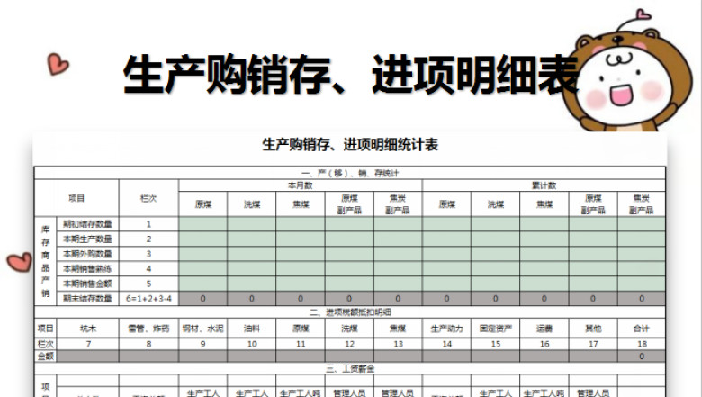 生产购销存、进项明细统计表