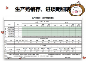 生产购销存、进项明细统计表