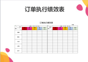 订单执行绩效表