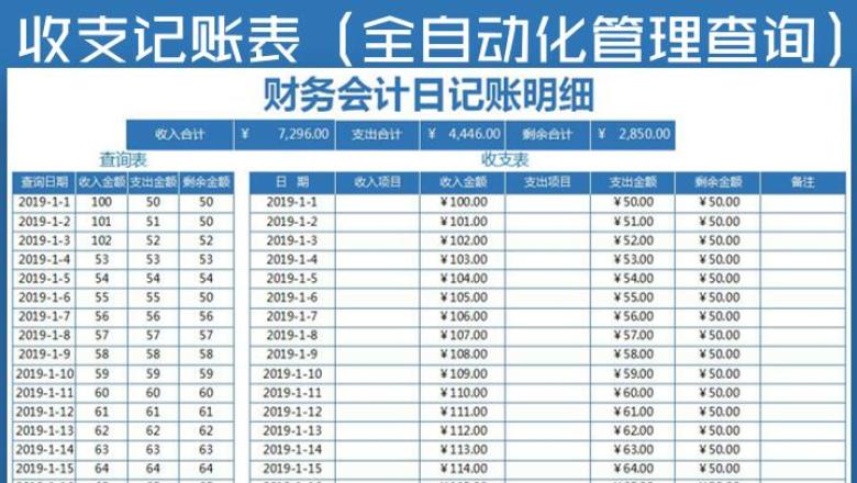 收支记账表（全自动化管理查询汇总）
