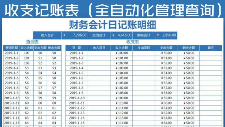 收支记账表（全自动化管理查询汇总）