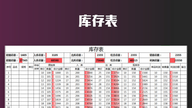 进销存（库存表）自动计算
