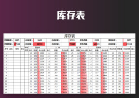 进销存（库存表）自动计算