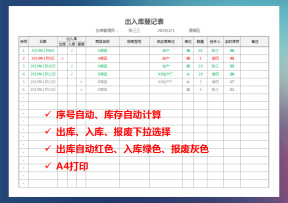 出入库登记表
