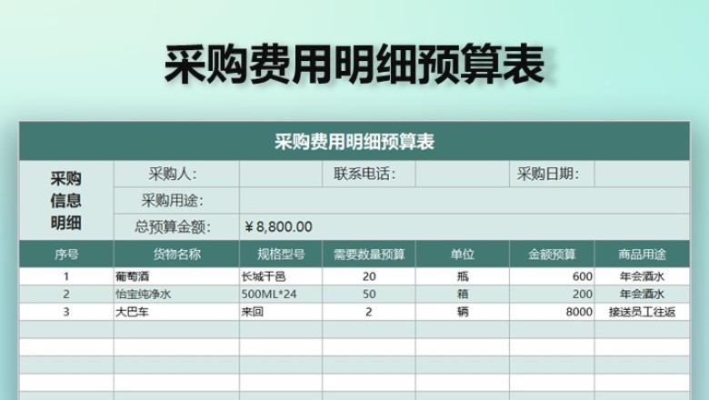采购费用明细预算表