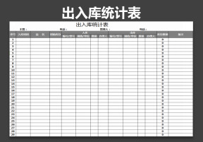 出入库统计表