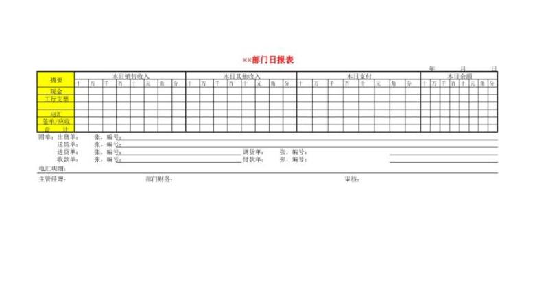 [财务报表]部门日报表通用模板