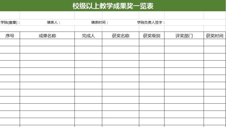 校级以上教学成果奖一览表