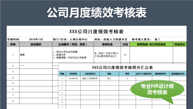 XX公司绩效考评表