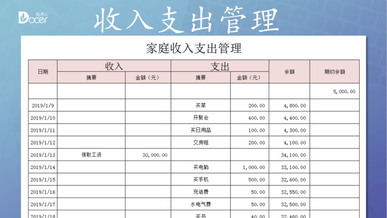 家庭收入支出管理类台账-收支明细表
