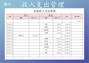 家庭收入支出管理类台账-收支明细表
