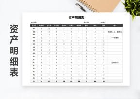后勤资产管理盘点明细表