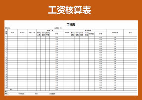 工资表（工资核算）