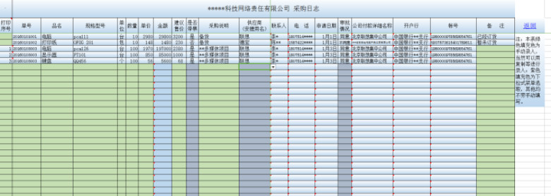 采购管理(采购申请表、统计、付款单、供应商数据库）