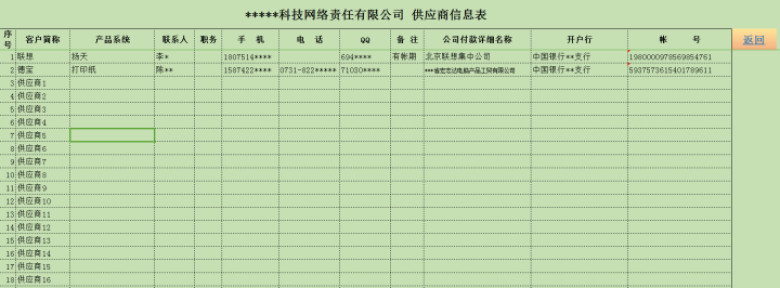 采购管理(采购申请表、统计、付款单、供应商数据库）