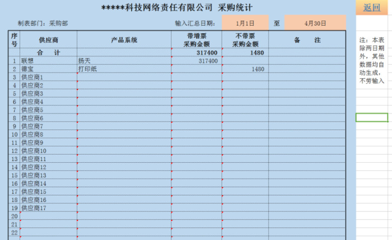 采购管理(采购申请表、统计、付款单、供应商数据库）
