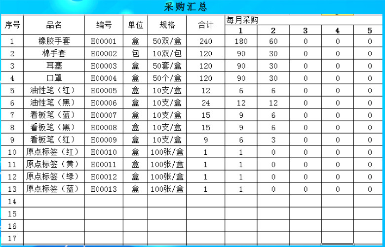 采购管理