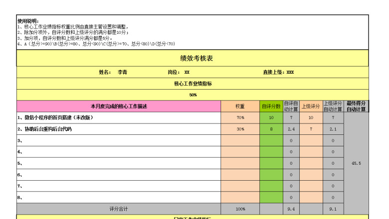 绩效考核表-自动核算分值