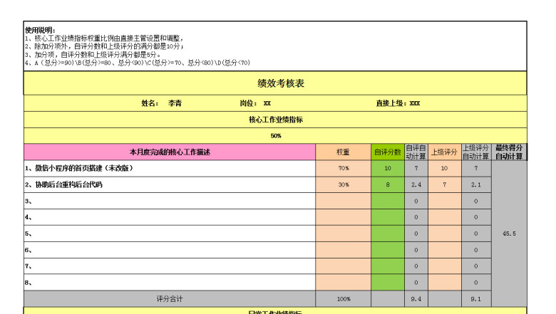 绩效考核表-自动核算分值