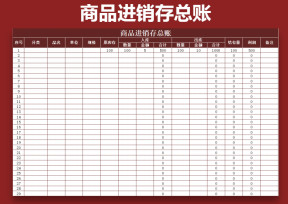 商品进销存总账